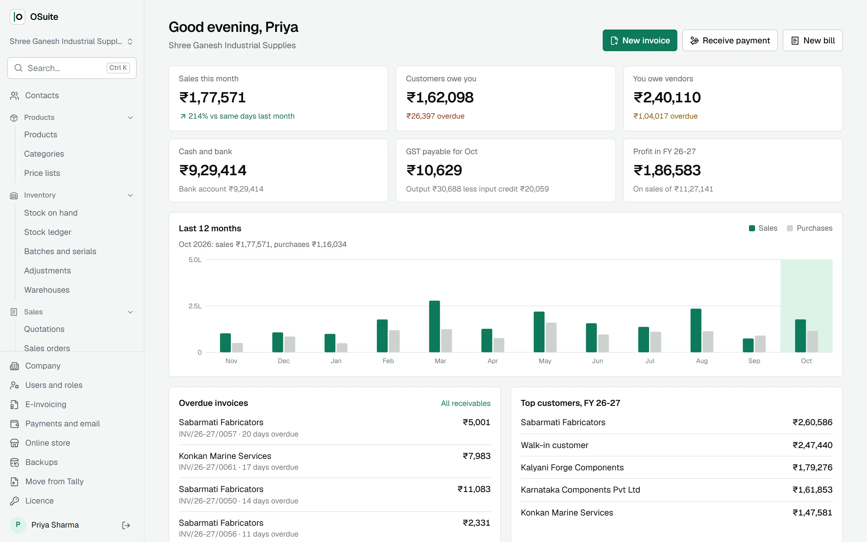 The OSuite dashboard