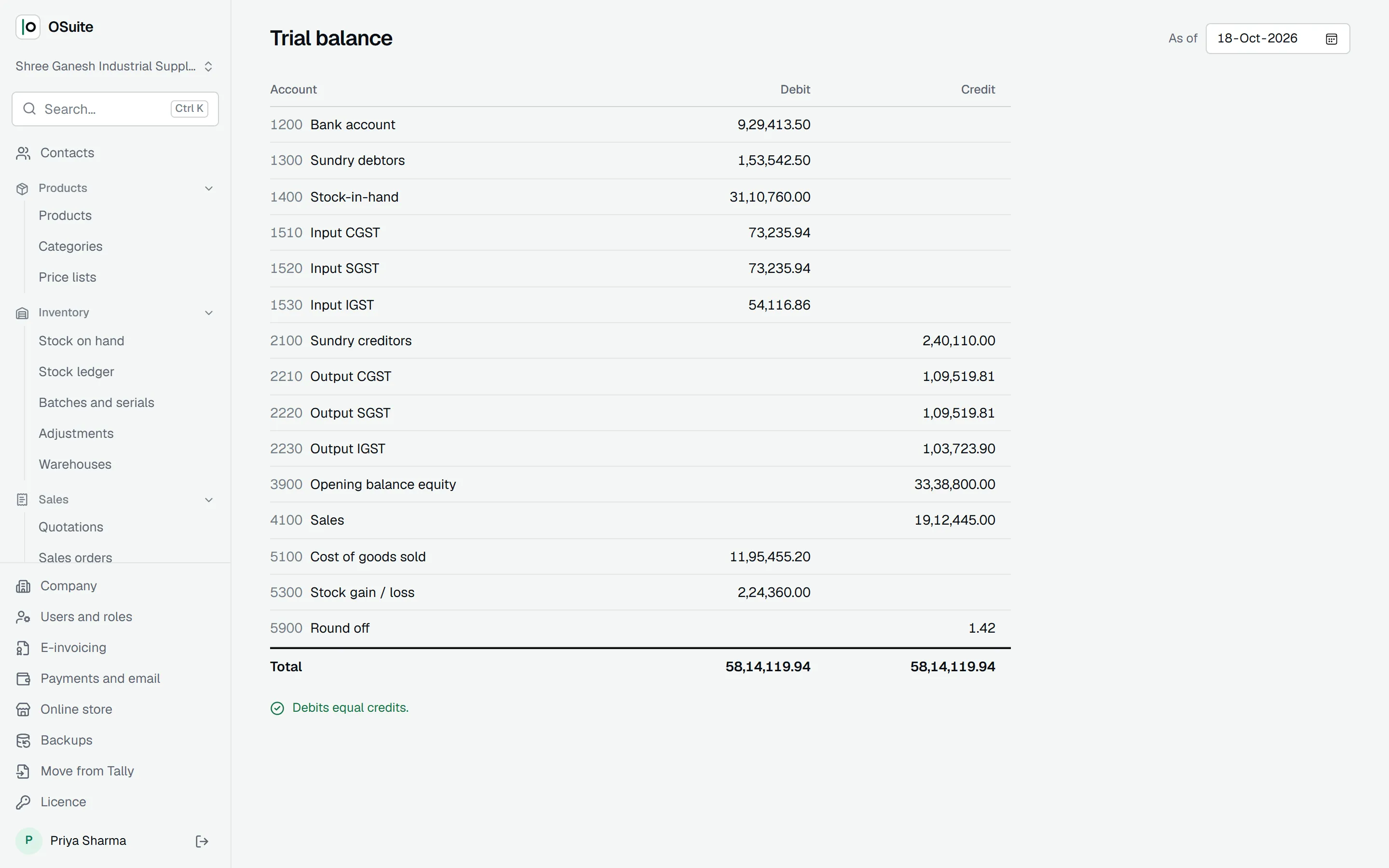 A trial balance